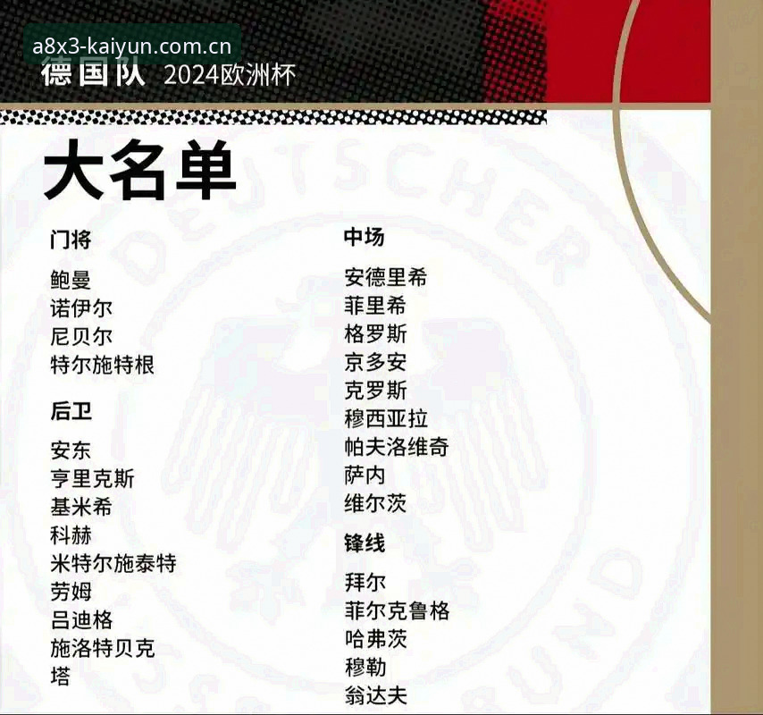 德国队26人大名单深度分析：诺伊尔回归与卡尔入选背后的战略布局